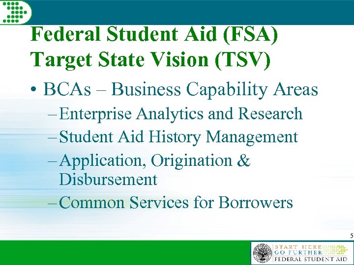 Federal Student Aid (FSA) Target State Vision (TSV) • BCAs – Business Capability Areas