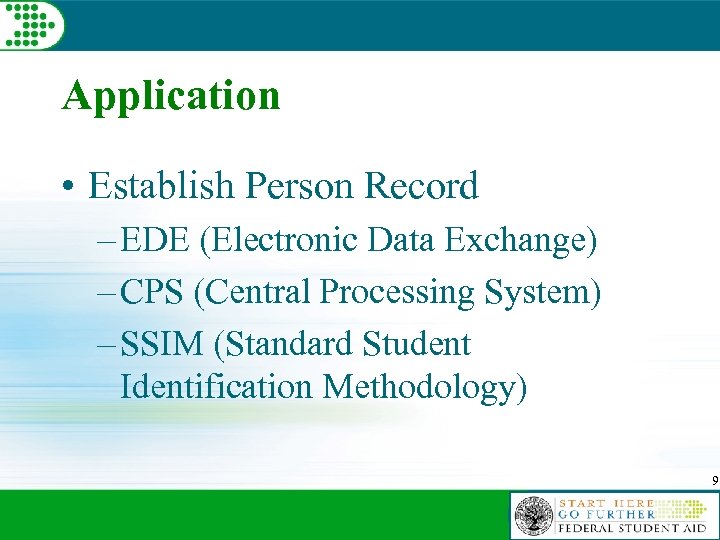 Application • Establish Person Record – EDE (Electronic Data Exchange) – CPS (Central Processing