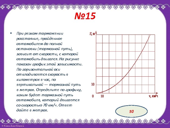 № 15 • При резком торможении расстояние, пройденное автомобилем до полной остановки (тормозной путь),