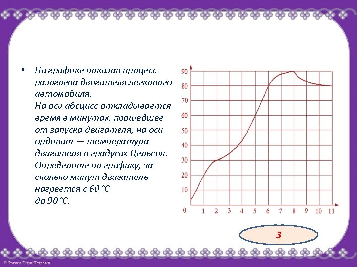  • На графике показан процесс разогрева двигателя легкового автомобиля. На оси абсцисс откладывается