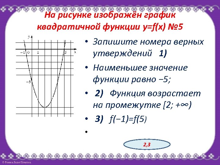 На рисунке изображен график квадратичной функции у f x