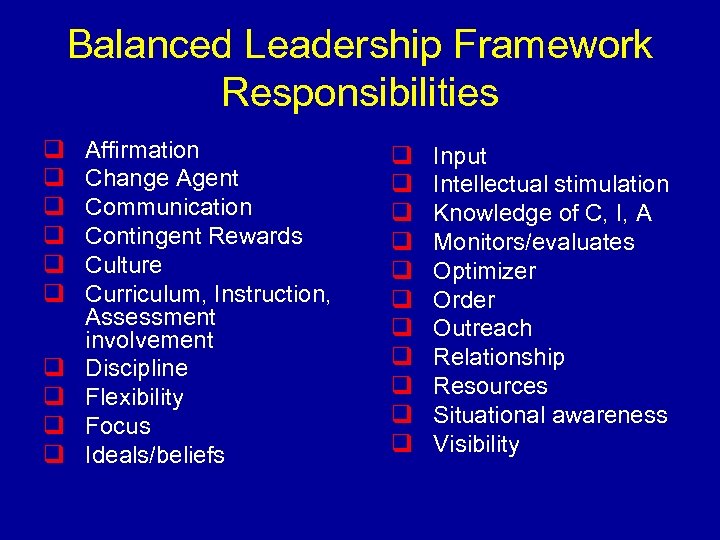 Balanced Leadership Framework Responsibilities q q q q q Affirmation Change Agent Communication Contingent