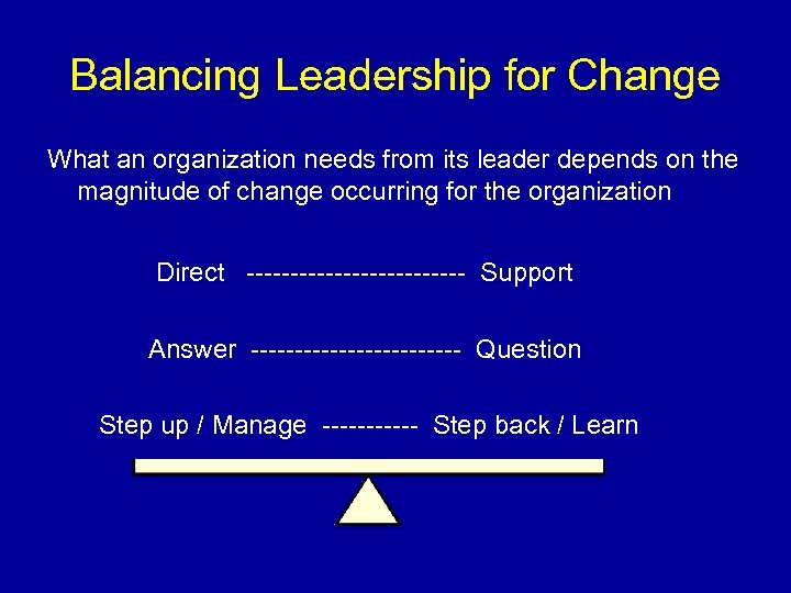 Balancing Leadership for Change What an organization needs from its leader depends on the