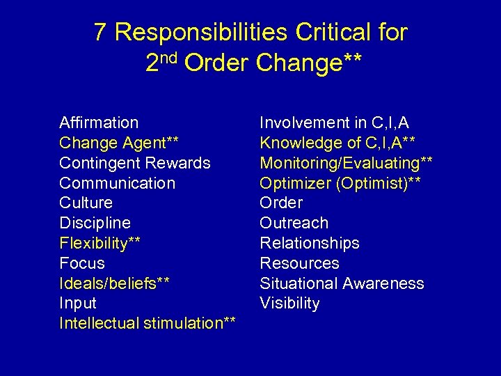 7 Responsibilities Critical for 2 nd Order Change** Affirmation Change Agent** Contingent Rewards Communication