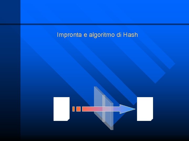 Impronta e algoritmo di Hash 