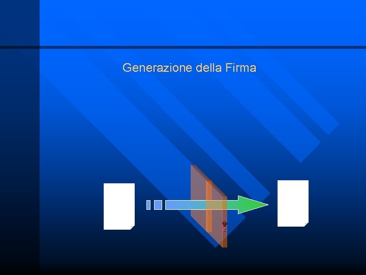 Generazione della Firma 