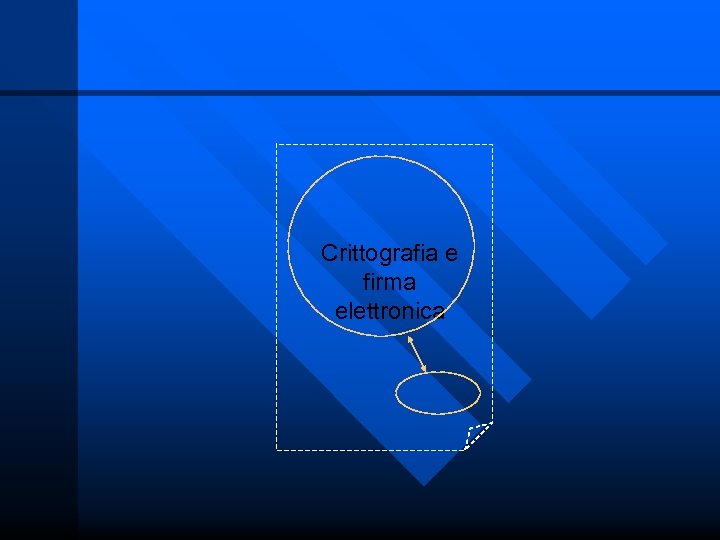 Crittografia e firma elettronica 