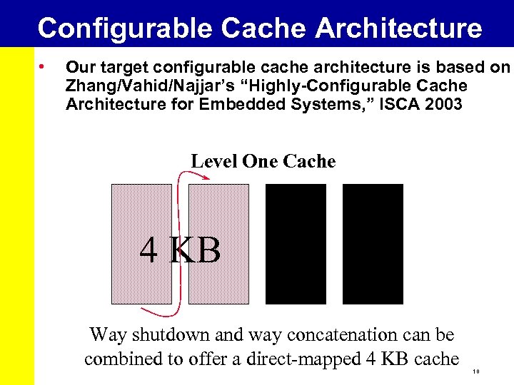 Configurable Cache Architecture • Our target configurable cache architecture is based on Zhang/Vahid/Najjar’s “Highly-Configurable