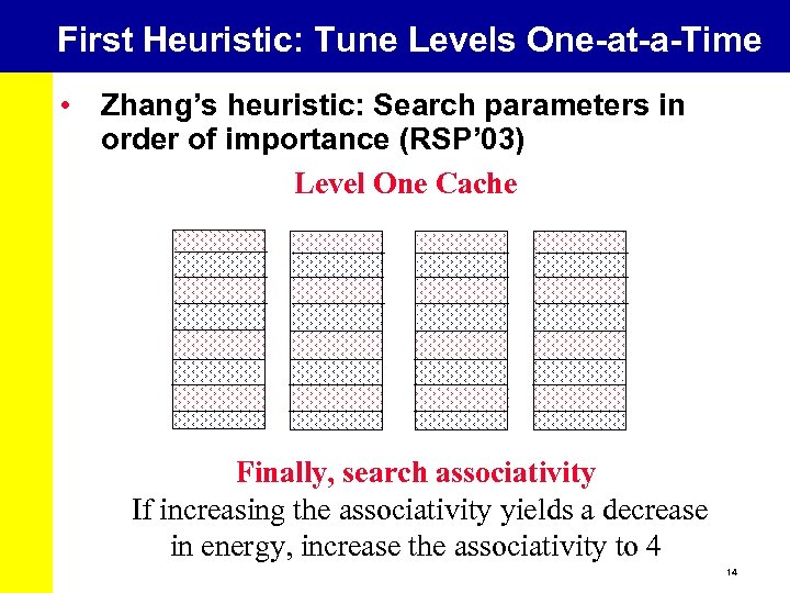 First Heuristic: Tune Levels One-at-a-Time • Zhang’s heuristic: Search parameters in order of importance