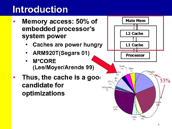 Introduction • Memory access: 50% of embedded processor’s system power • Caches are power