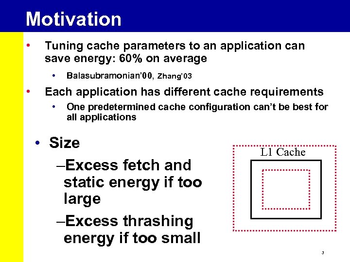 Motivation • Tuning cache parameters to an application can save energy: 60% on average