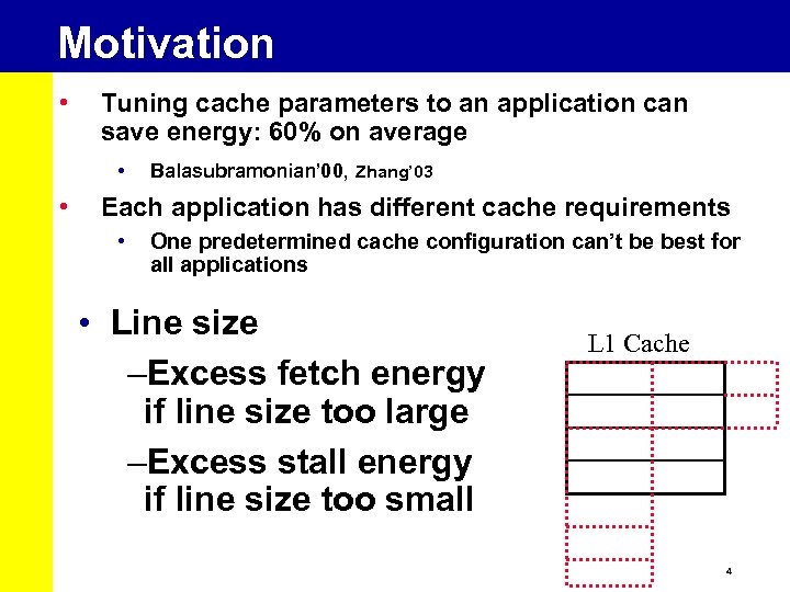 Motivation • Tuning cache parameters to an application can save energy: 60% on average