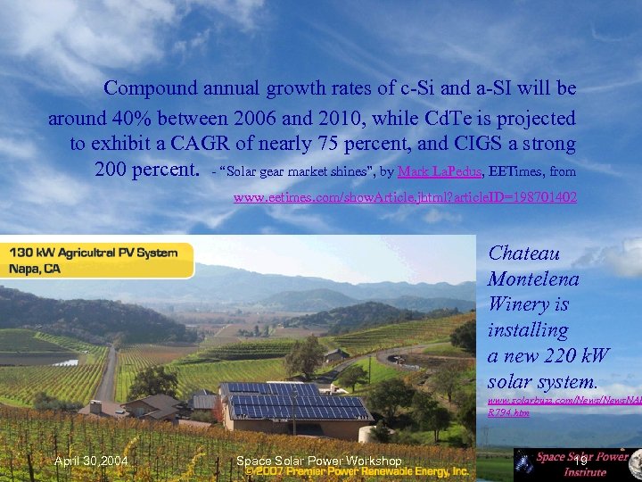  Compound annual growth rates of c-Si and a-SI will be around 40% between