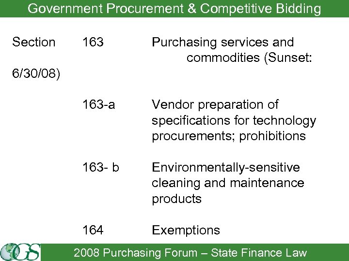 Government Procurement & Competitive Bidding Section 163 Purchasing services and commodities (Sunset: 163 -a