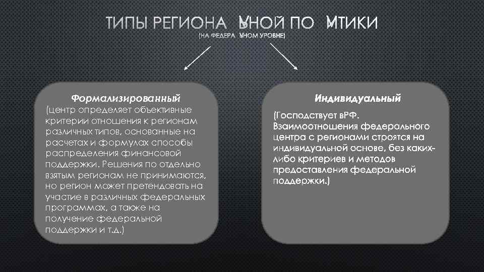 ТИПЫ РЕГИОНАЛЬНОЙ ПОЛИТИКИ (НА ФЕДЕРАЛЬНОМ УРОВНЕ) Формализированный (центр определяет объективные критерии отношения к регионам