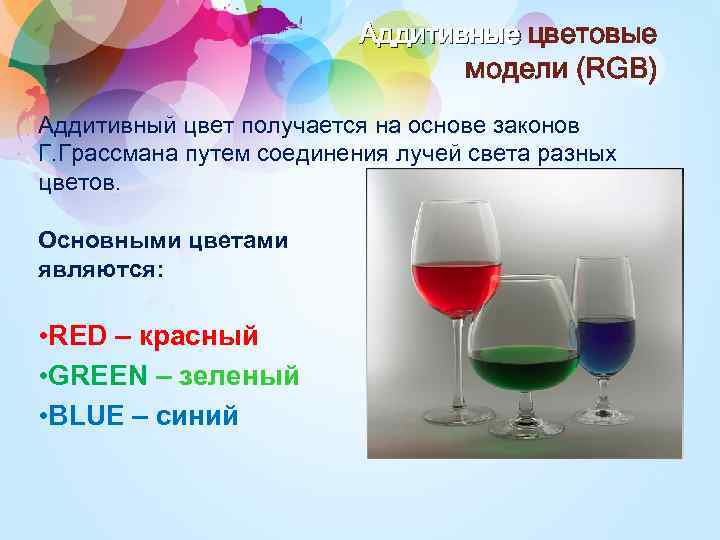 Аддитивные цветовые модели (RGB) Аддитивный цвет получается на основе законов Г. Грассмана путем соединения