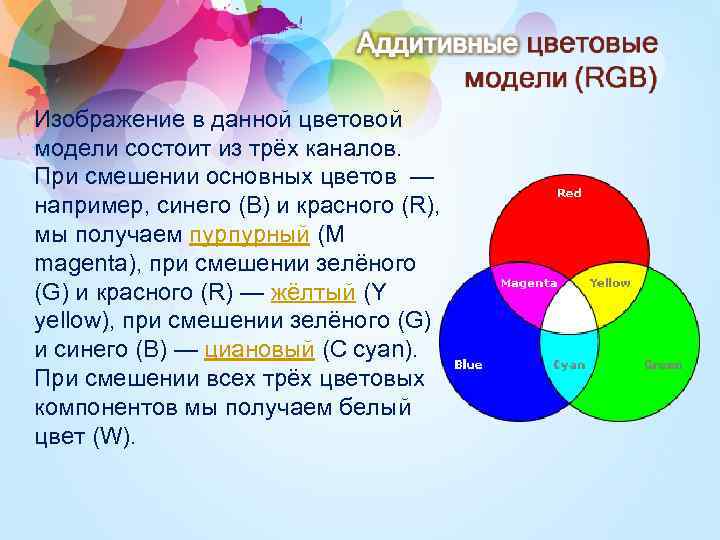  Изображение в данной цветовой модели состоит из трёх каналов. При смешении основных цветов