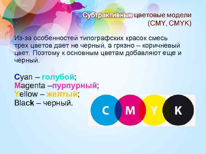 Из-за особенностей типографских красок смесь трех цветов дает не черный, а грязно – коричневый