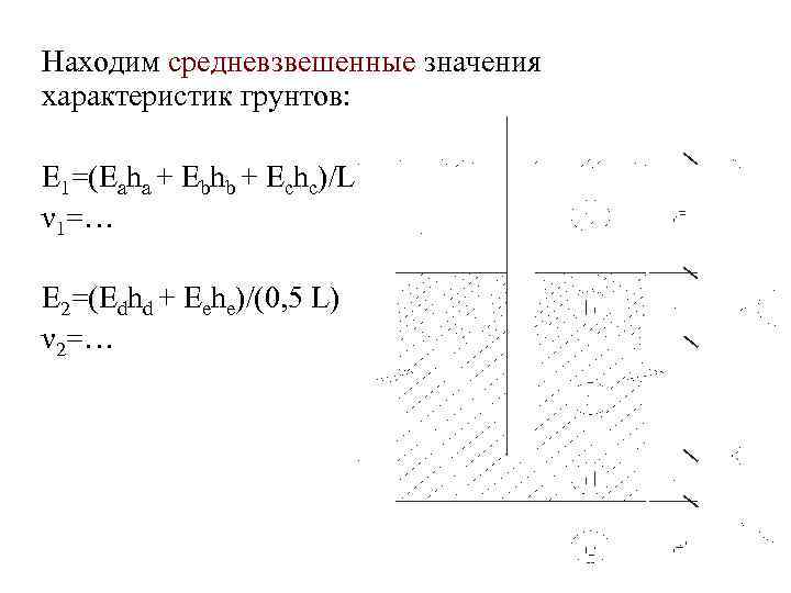 Находим средневзвешенные значения характеристик грунтов: E 1=(Eaha + Ebhb + Echc)/L ν 1=… E