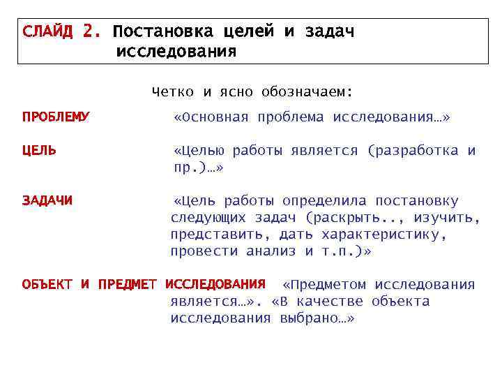 СЛАЙД 2. Постановка целей и задач исследования Четко и ясно обозначаем: ПРОБЛЕМУ «Основная проблема