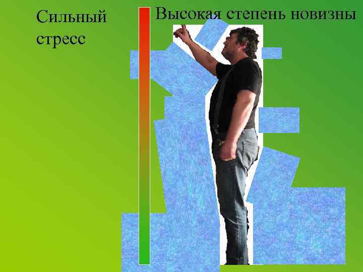 Сильный стресс Высокая степень новизны 