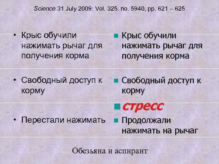 Science 31 July 2009: Vol. 325. no. 5940, pp. 621 – 625 • Крыс