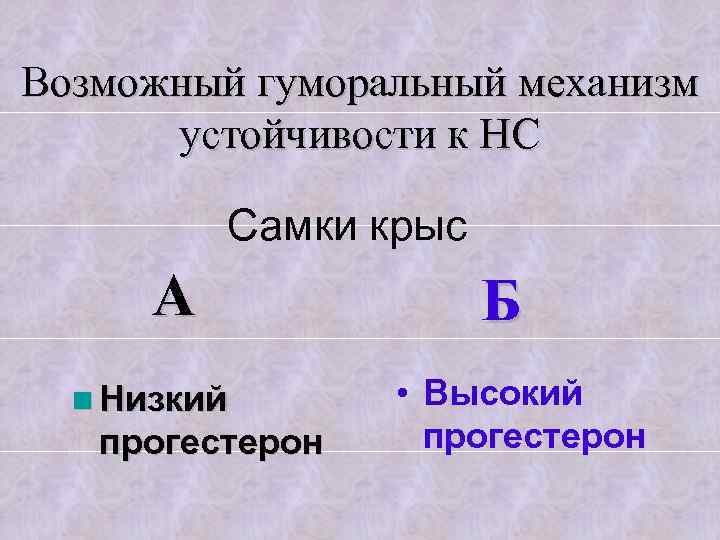 Возможный гуморальный механизм устойчивости к НС Самки крыс А n Низкий прогестерон Б •