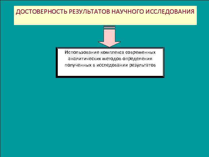 ДОСТОВЕРНОСТЬ РЕЗУЛЬТАТОВ НАУЧНОГО ИССЛЕДОВАНИЯ Использование комплекса современных аналитических методов определения полученных в исследовании результатов