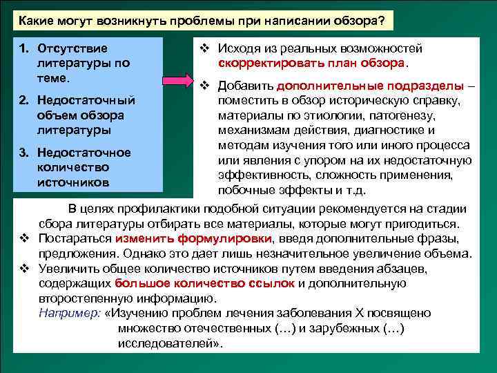 Какие могут возникнуть проблемы при написании обзора? 1. Отсутствие литературы по теме. 2. 3.