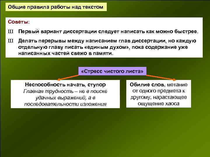 Общие правила работы над текстом Советы: Ш Первый вариант диссертации следует написать как можно