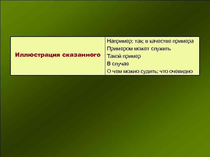 В качестве примера можно. Так например.