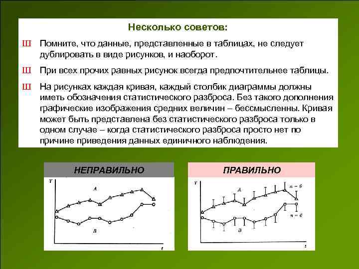 Несколько советов: Ш Помните, что данные, представленные в таблицах, не следует дублировать в виде