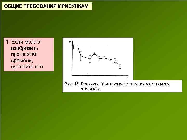 ОБЩИЕ ТРЕБОВАНИЯ К РИСУНКАМ 1. Если можно изобразить процесс во времени, сделайте это Рис.