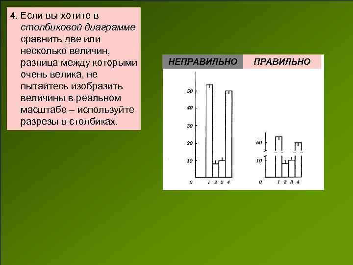 4. Если вы хотите в столбиковой диаграмме сравнить две или несколько величин, разница между