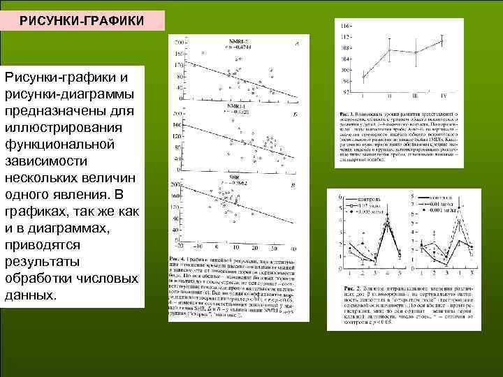 РИСУНКИ-ГРАФИКИ Рисунки-графики и рисунки-диаграммы предназначены для иллюстрирования функциональной зависимости нескольких величин одного явления. В