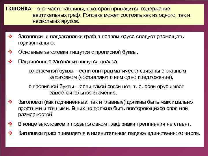 ГОЛОВКА – это часть таблицы, в которой приводится содержание вертикальных граф. Головка может состоять