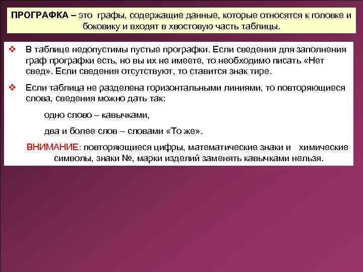 ПРОГРАФКА – это графы, содержащие данные, которые относятся к головке и боковику и входят