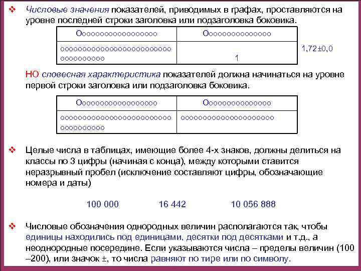 v Числовые значения показателей, приводимых в графах, проставляются на уровне последней строки заголовка или