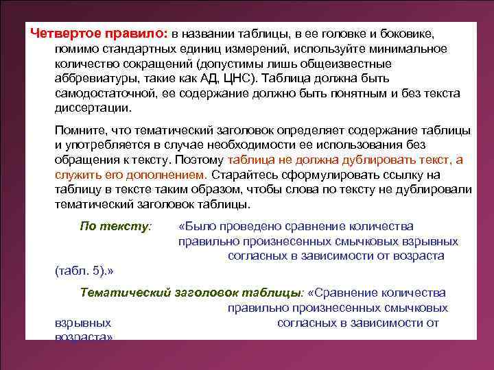 Отдельный представить. Дополнительные текстовые и иллюстративные материалы. Тематический Заголовок. Дублирование слов в таблице. Дублирование текста.