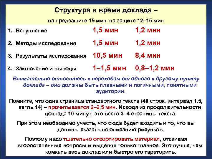 Времена реферат. Доклад про время. Оптимальное время для доклада. Расчет времени доклада.