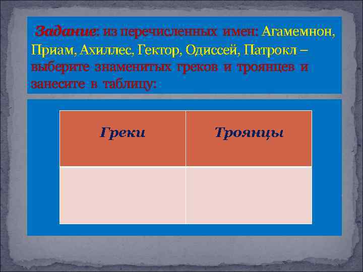 Задание: из перечисленных имен: Агамемнон, Приам, Ахиллес, Гектор, Одиссей, Патрокл – выберите знаменитых греков
