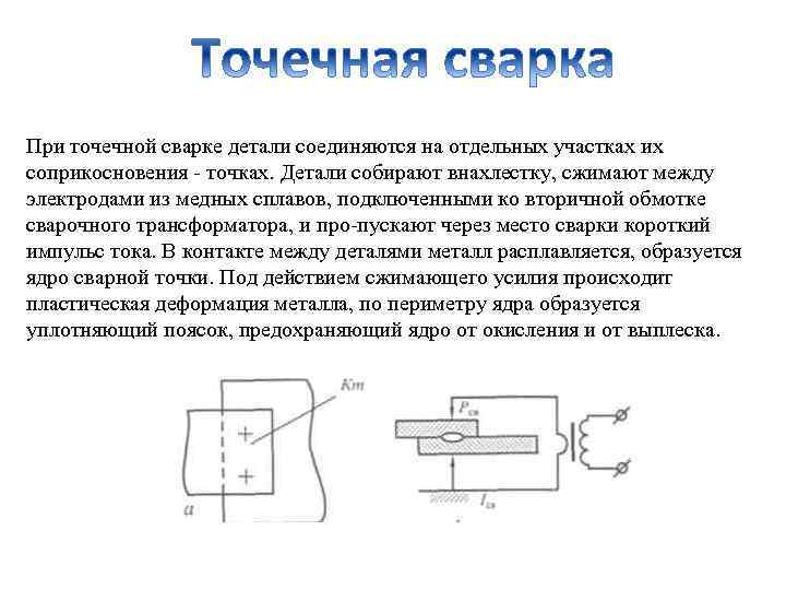 При точечной сварке детали соединяются на отдельных участках их соприкосновения точках. Детали собирают внахлестку,