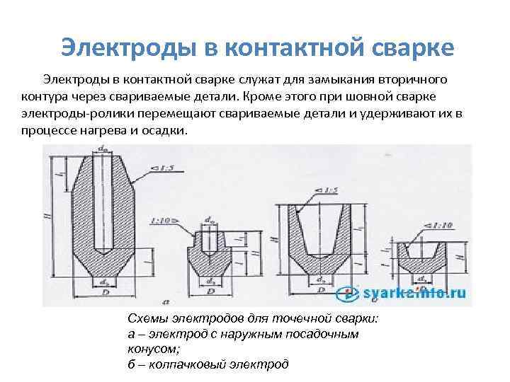 Электроды в контактной сварке служат для замыкания вторичного контура через свариваемые детали. Кроме этого