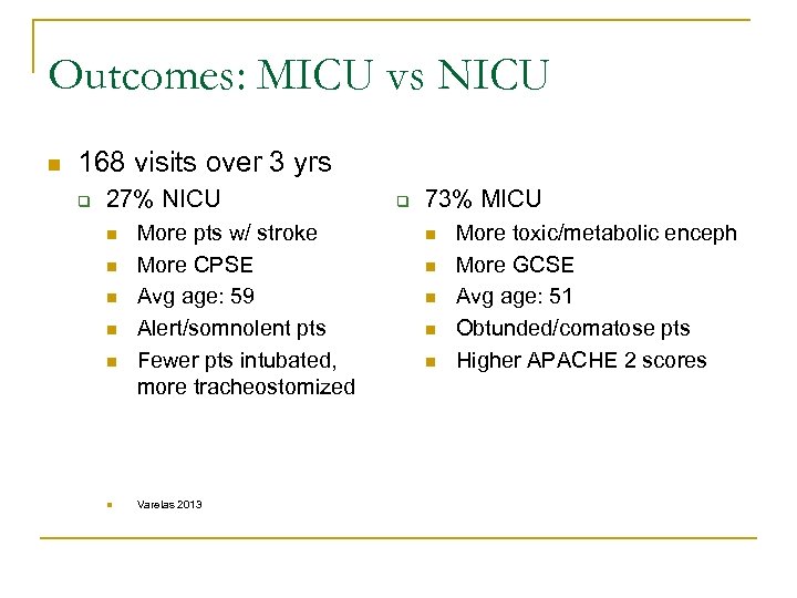 Outcomes: MICU vs NICU n 168 visits over 3 yrs q 27% NICU n