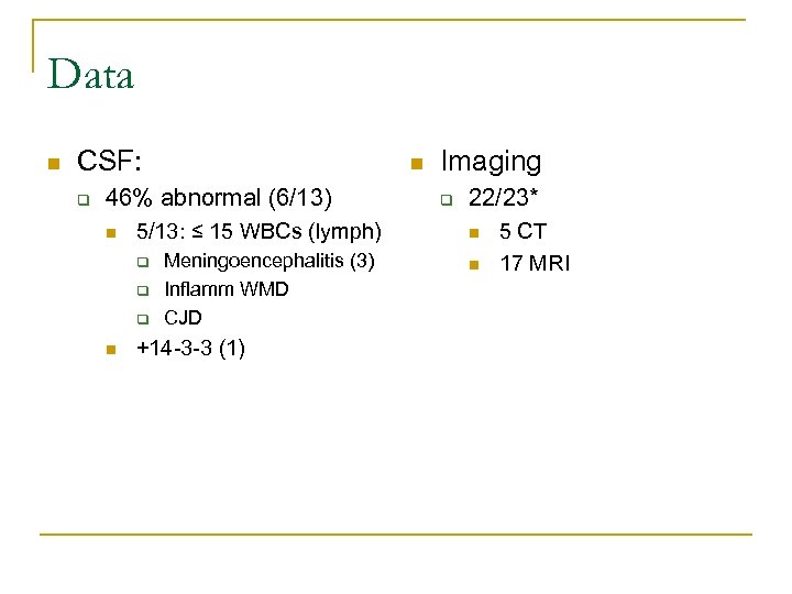 Data n CSF: q n 46% abnormal (6/13) n 5/13: ≤ 15 WBCs (lymph)