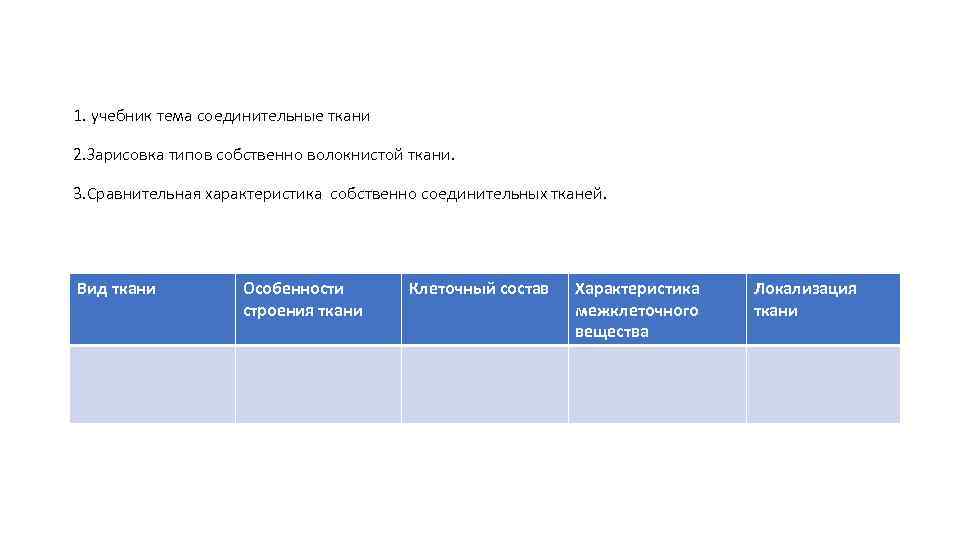1. учебник тема соединительные ткани 2. Зарисовка типов собственно волокнистой ткани. 3. Сравнительная характеристика