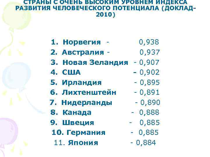 СТРАНЫ С ОЧЕНЬ ВЫСОКИМ УРОВНЕМ ИНДЕКСА РАЗВИТИЯ ЧЕЛОВЕЧЕСКОГО ПОТЕНЦИАЛА (ДОКЛАД 2010) 1. Норвегия -