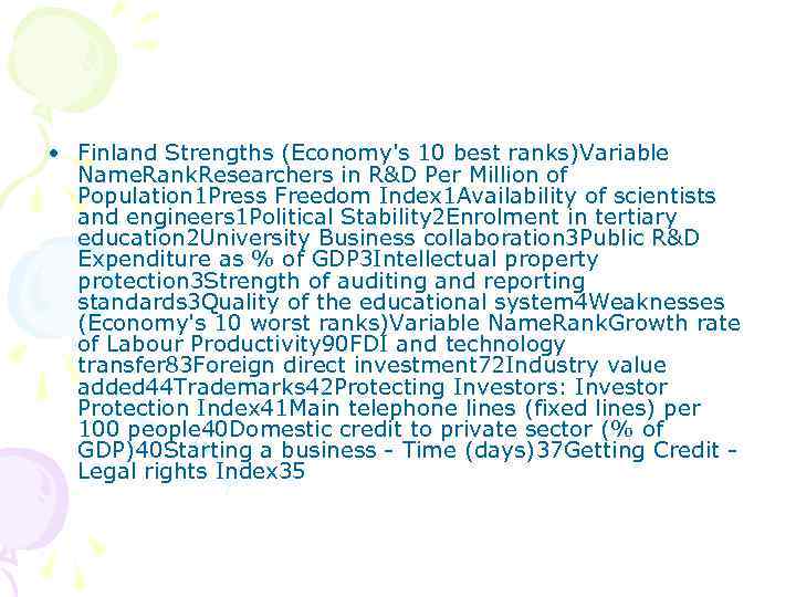  • Finland Strengths (Economy's 10 best ranks)Variable Name. Rank. Researchers in R&D Per