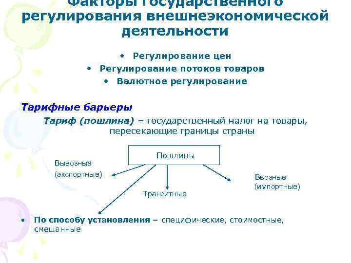 Факторы государственного регулирования внешнеэкономической деятельности • Регулирование цен • Регулирование потоков товаров • Валютное