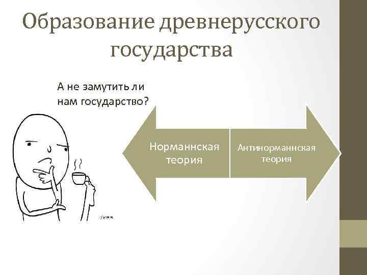 Образование древнерусского государства А не замутить ли нам государство? Норманнская теория Антинорманнская теория 